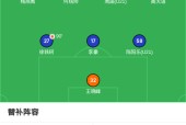 天博综合体育-防守数据革命：机器学习在防线部署中的创新应用